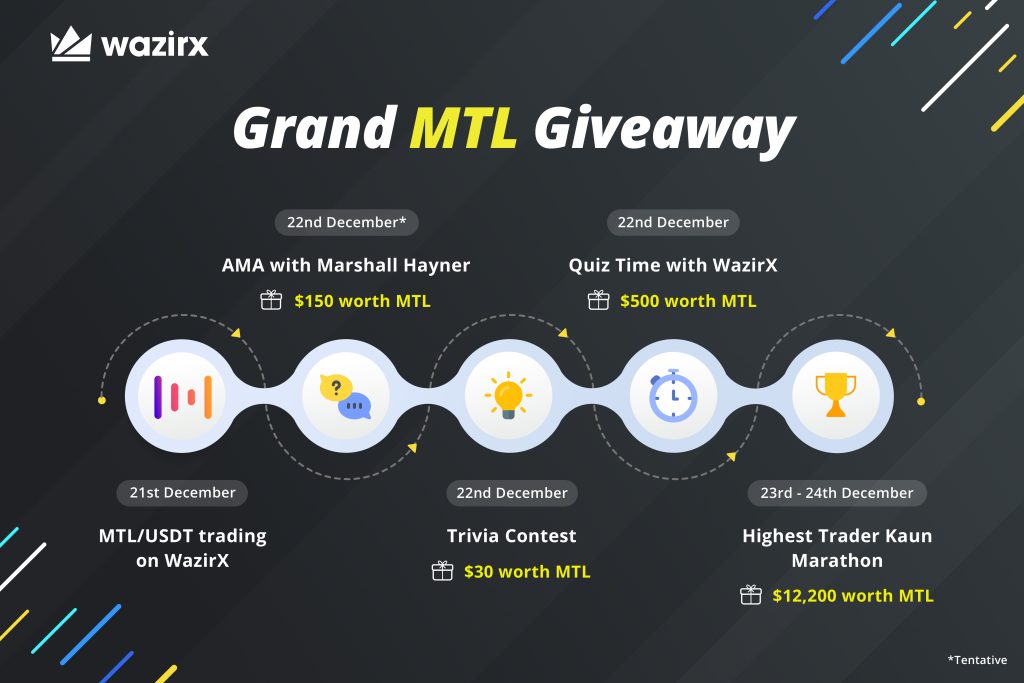 Grand MTL Giveaway