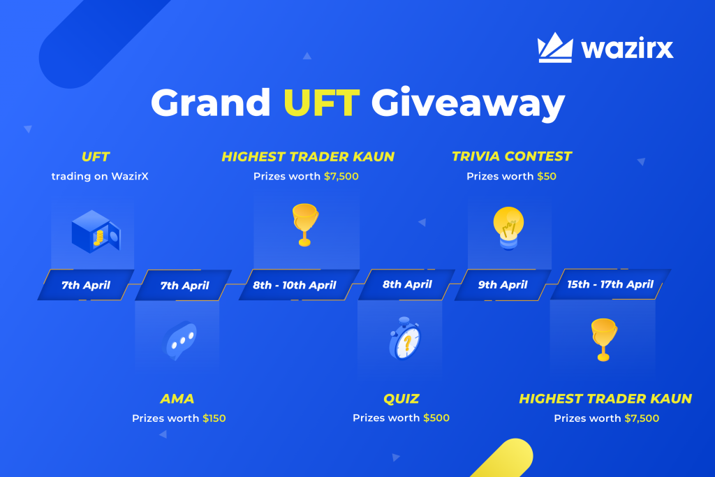 UniLend listing on WazirX