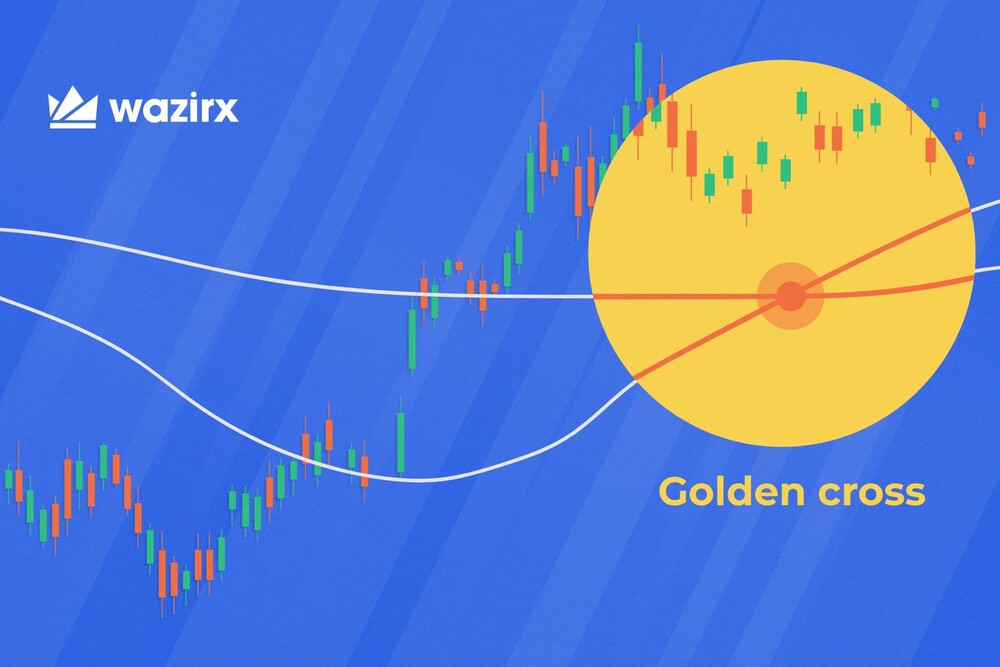 Golden Cross Explained