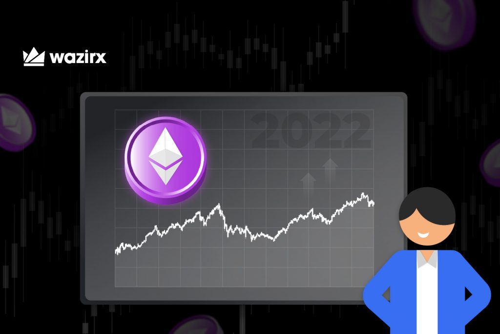 2022 Ethereum Outlook