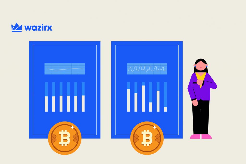 Use Case + Nothing = 0, Use Case + Token Velocity = 100