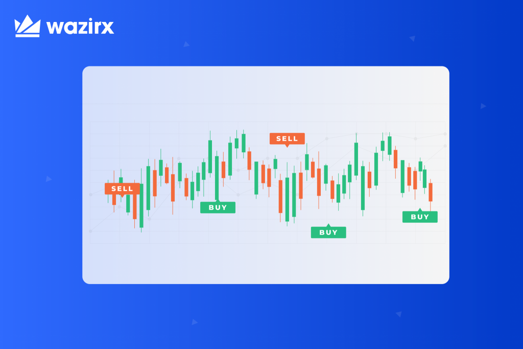 A Complete Guide To Crypto Options Trading (2025)