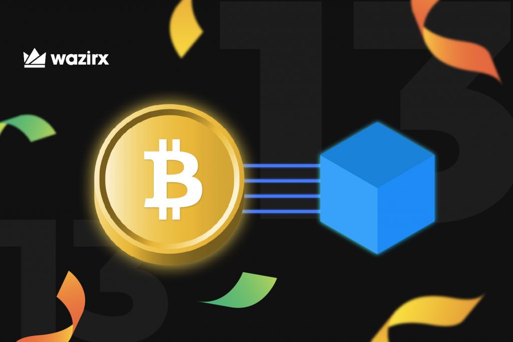 Bitcoin price History