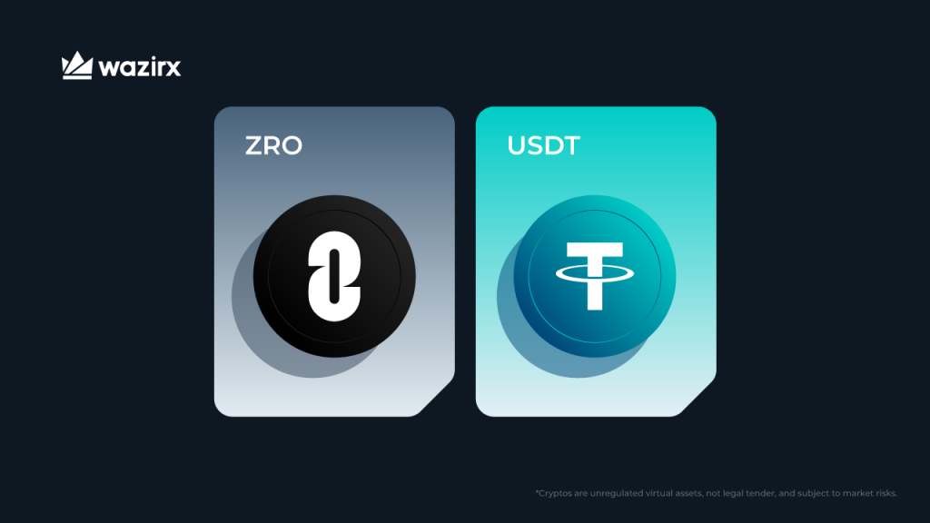 Buy ZRO Tokens in India
