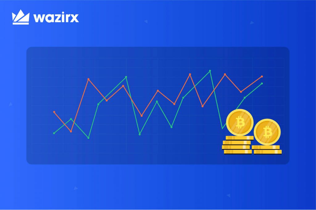 Bitcoin price surge